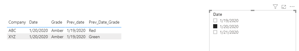 Solved: Create measure to return text from selected date ...