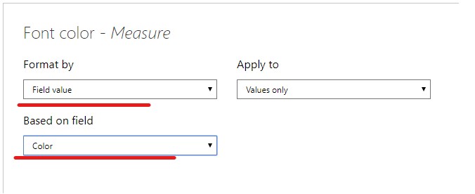 Solved: How to create a visual like this? - Microsoft Fabric Community