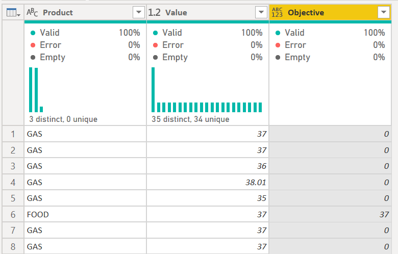 Create a new column filtering values from column A... - Microsoft ...