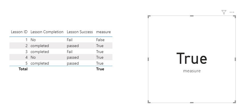 DAX IF statement - Microsoft Fabric Community