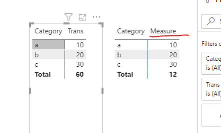Solved: Custom grand total in Matrix - Microsoft Fabric Community