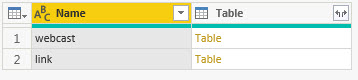 Cursor Paginated data from Web API - Microsoft Fabric Community