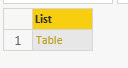 Cursor Paginated data from Web API - Microsoft Fabric Community