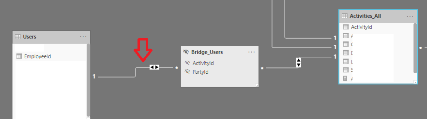 Solved: Cross filter direction with concatenatex - Microsoft Fabric ...