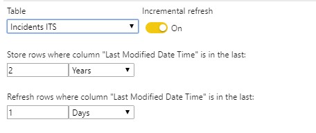 Incremental Refresh Error - Microsoft Fabric Community