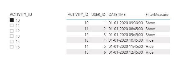 Solved: Select range of data based on selected - Microsoft Fabric Community