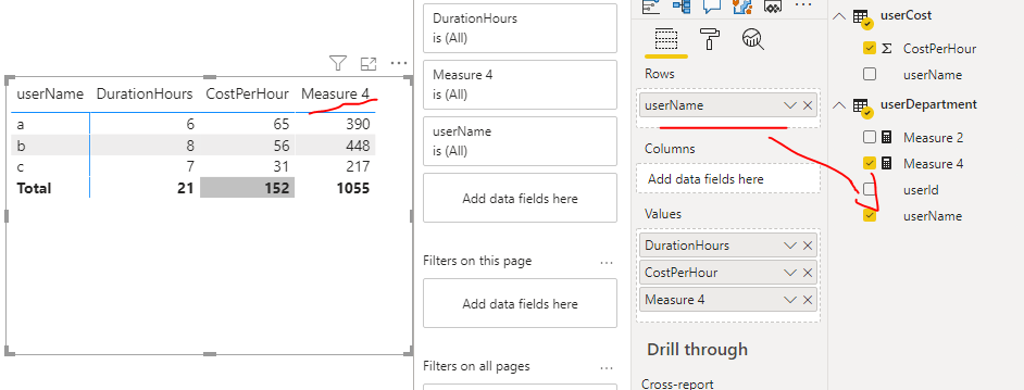 Need help on total for a measure - Microsoft Fabric Community