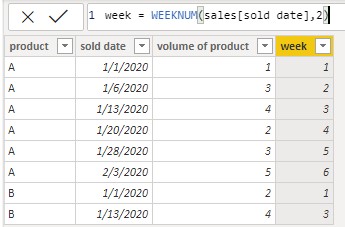 Solved: Average volume by week based on rolling calendar - Microsoft ...