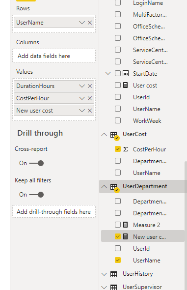 Need help on total for a measure - Microsoft Fabric Community