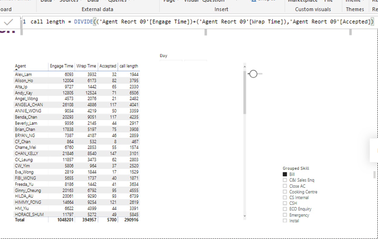 Solved: Division by categories - Microsoft Fabric Community