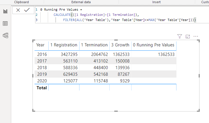 Adding previous Rows values - Microsoft Fabric Community