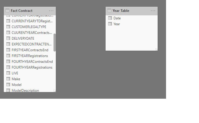Adding previous Rows values - Microsoft Fabric Community