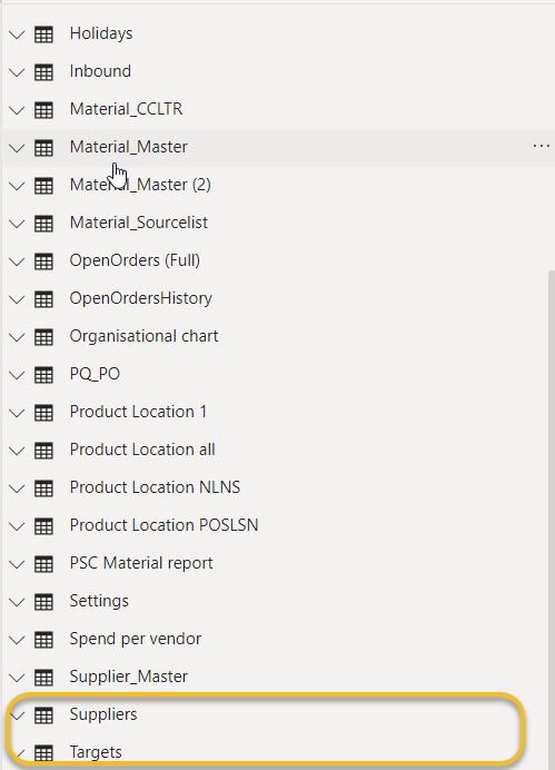 Remove data source - Microsoft Fabric Community