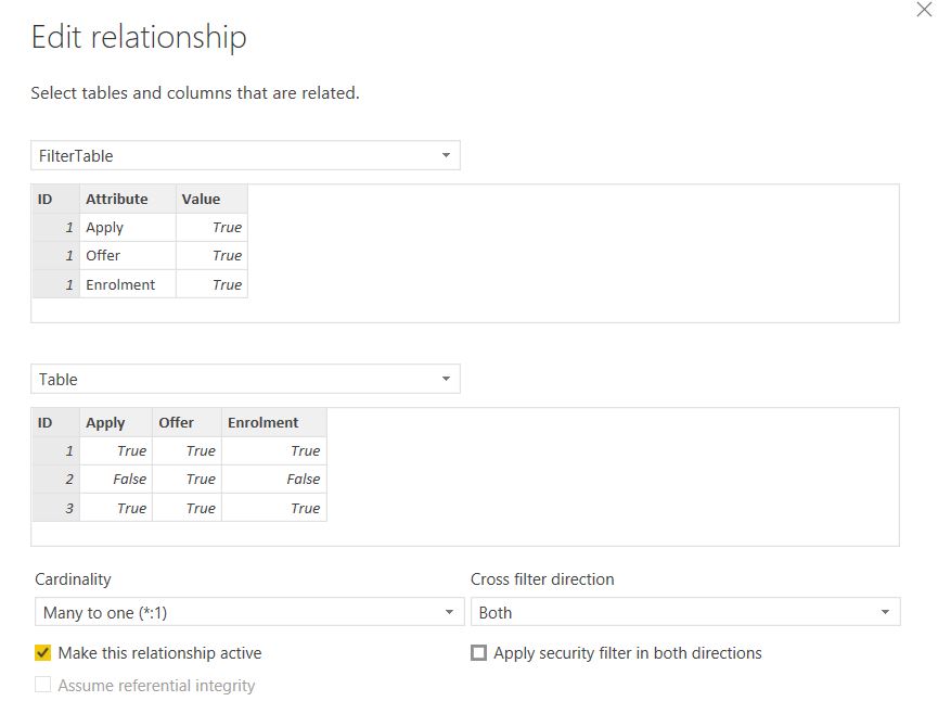 Solved: Dynamic Filter - Microsoft Fabric Community