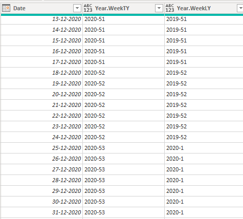 How to find last year sales where the weeks are di... - Microsoft ...