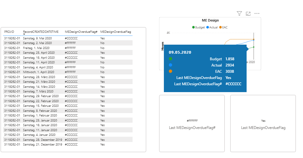 Using last value of column for conditional formatt... - Microsoft ...
