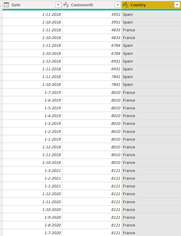 Solved: Average date difference between two dates in same ...