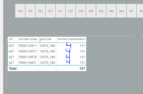 How to Count occurrences based on other columns - Microsoft Fabric ...