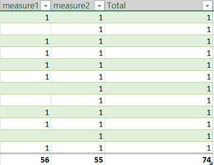 Excel (Sum each column)