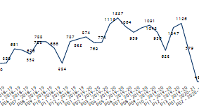 Last 13 Period.PNG