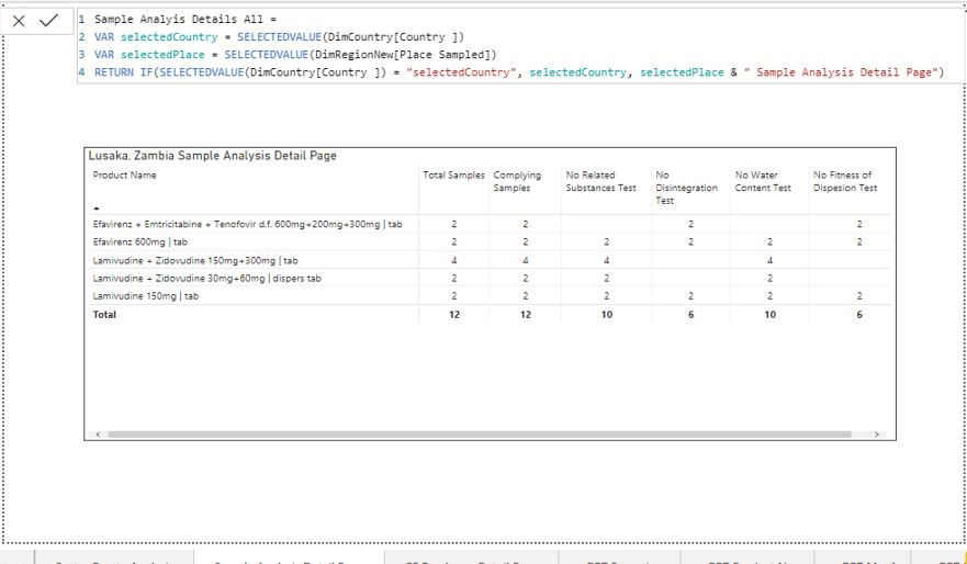 Dynamic Title with Drill through and Two Visuals - Microsoft Fabric ...