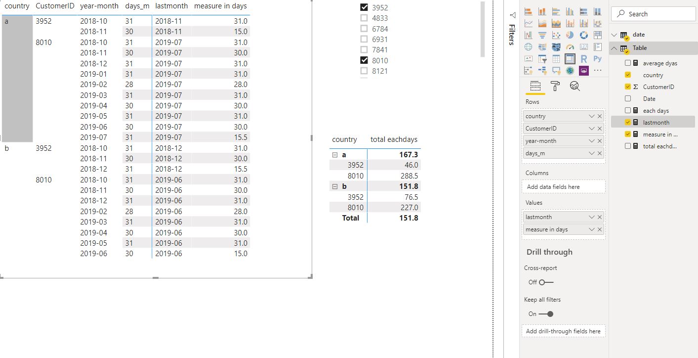 Solved: Average date difference between two dates in same ...