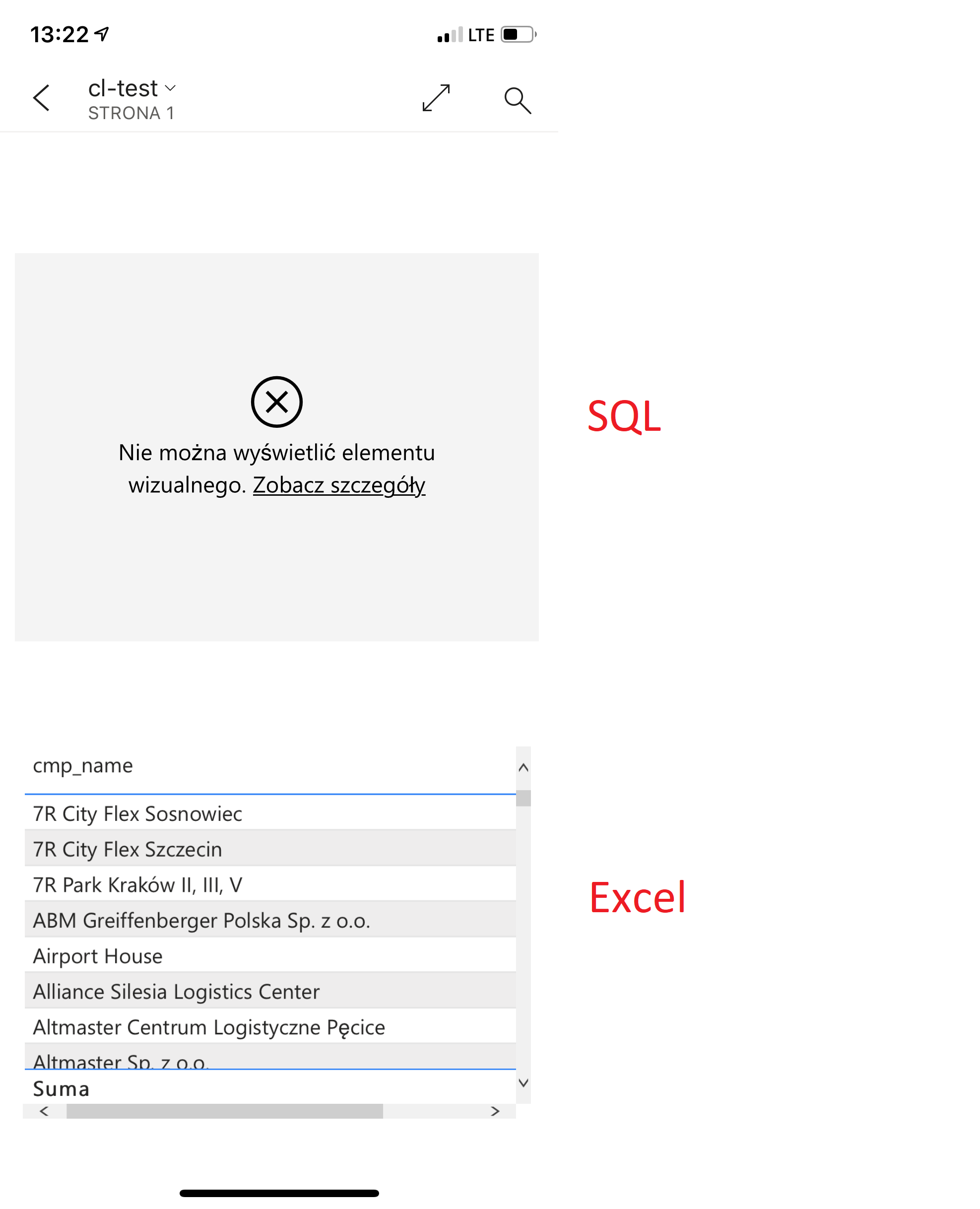 Mobile App does not display the sql source report - Microsoft Fabric ...