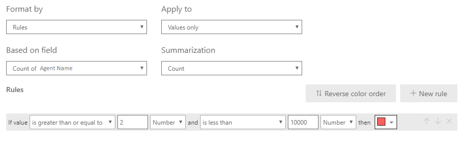 Conditional Formatting - based on count of text - Microsoft Fabric ...