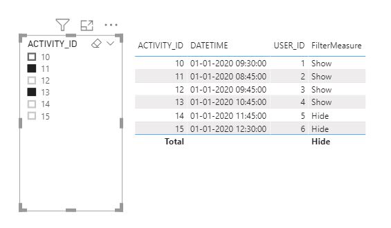 Solved: Select range of data based on selected - Microsoft Fabric Community