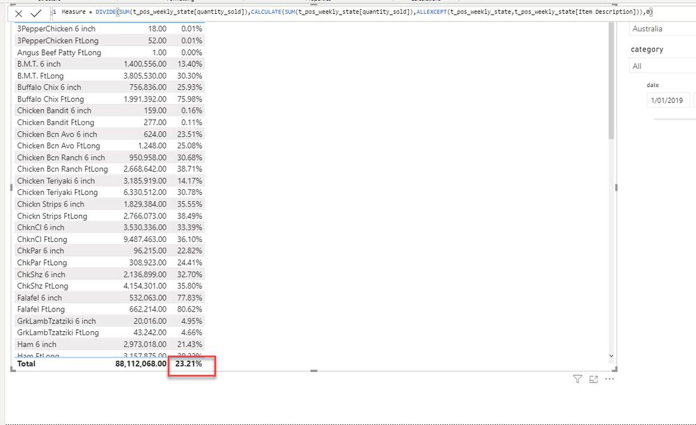 % of row total.jpg