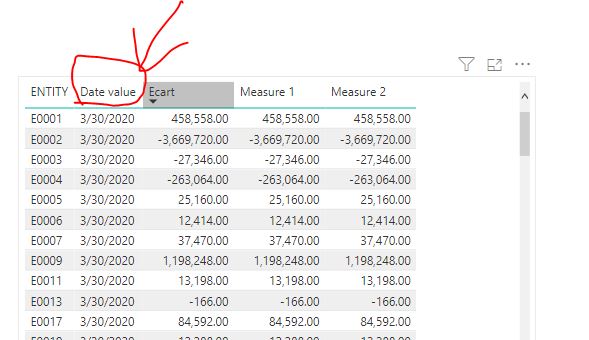 Solved: Calculate difference of value between 2 dates - Microsoft ...