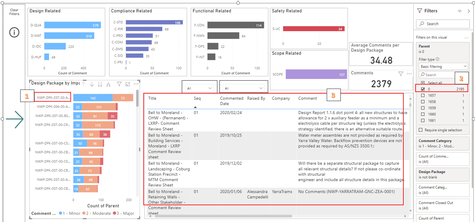 Filter table by some of the values in a visual but... - Microsoft ...