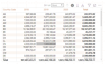 Matrix at year level.PNG