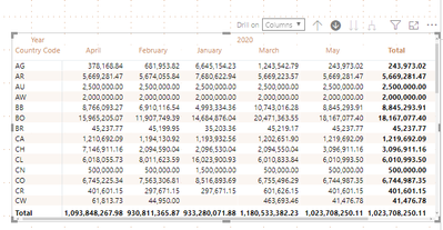 matrix at month level.PNG