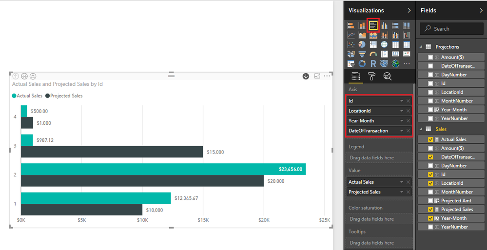 Bar Chart with Drilldown.png