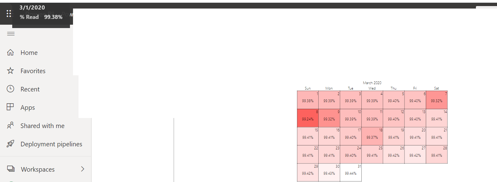 BciCalendar Tooltip Issue in Service - Microsoft Fabric Community