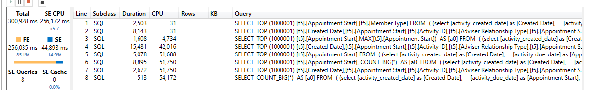 Solved: Simple query, exceptionally slow FE performance - Microsoft ...
