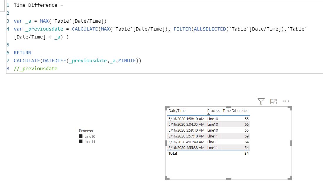 Solved: Calculating time difference between rows with slic ...