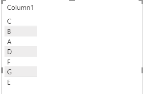 Solved: Custom Dropdown Order - Microsoft Fabric Community