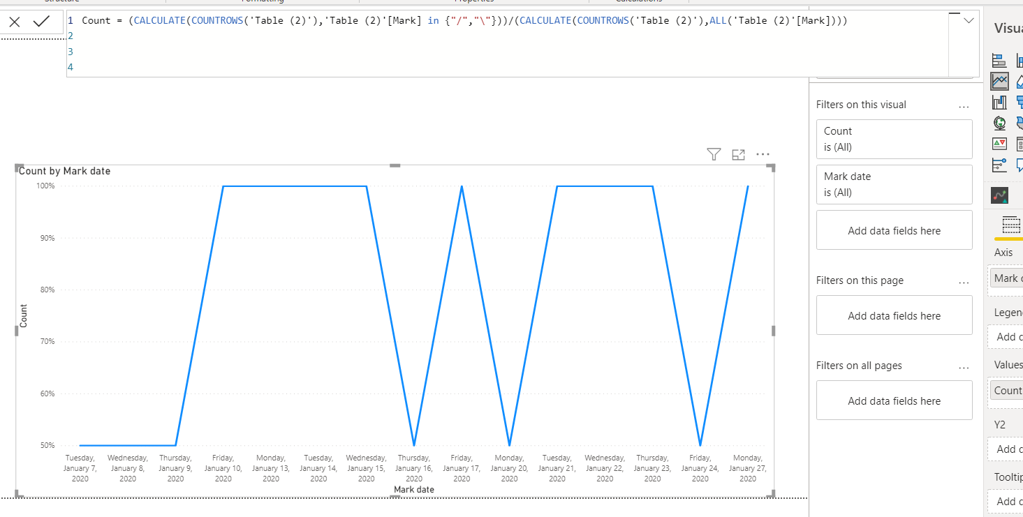 Solved: wrong calculation and not showing in graph correct ...