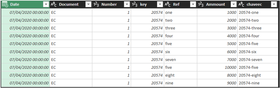 Solved: Merge Tables duplicate rows - Microsoft Fabric Community