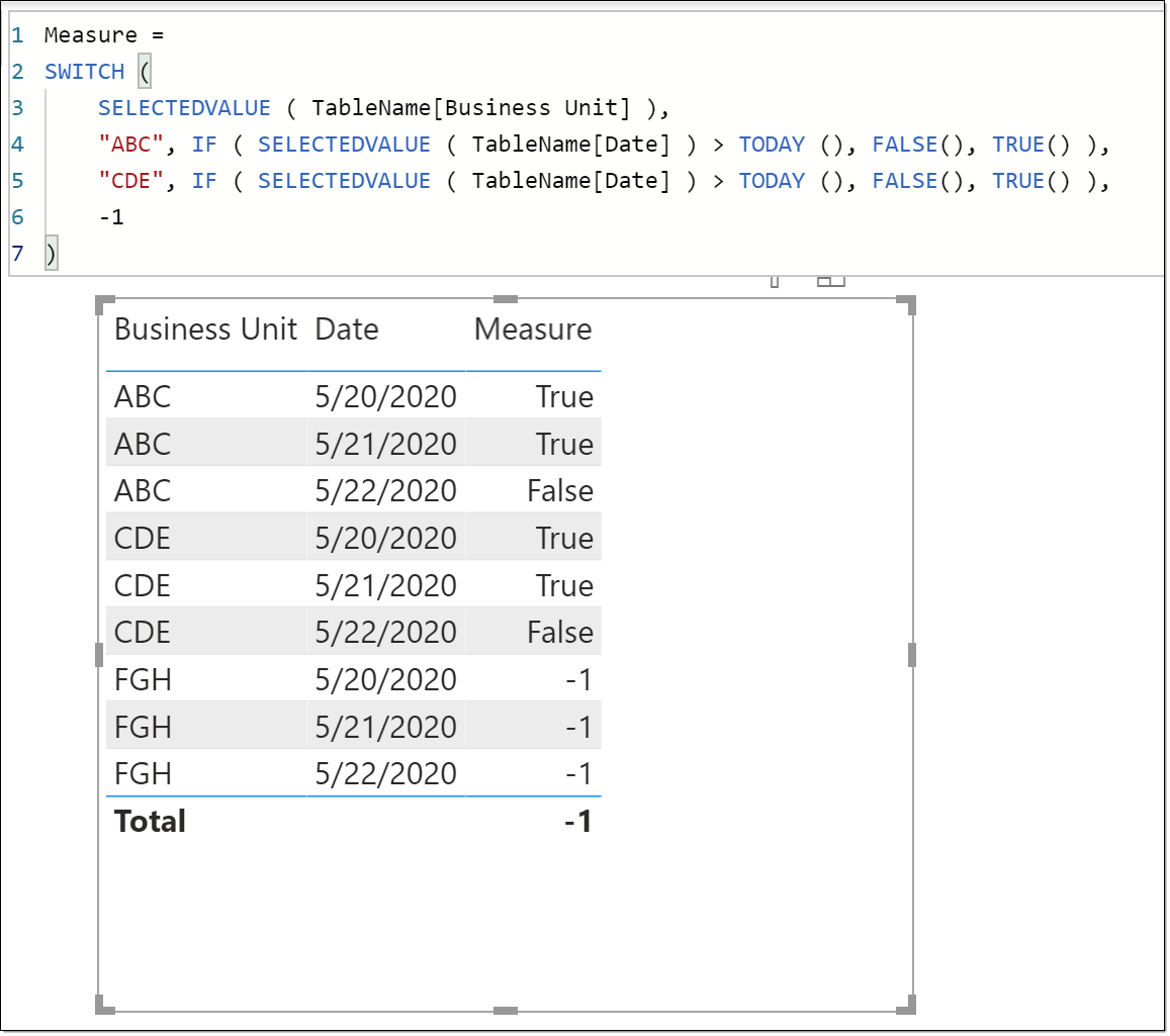 Solved: dax measure help - Microsoft Fabric Community