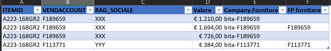Solved: sum only some row in a column - Microsoft Fabric Community