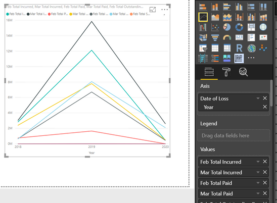 Solved: Data Visualization Question - Microsoft Fabric Community