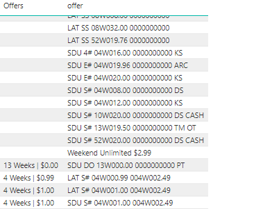 Solved: CONTAINS_TEXT DAX for calculated column - Microsoft Fabric ...