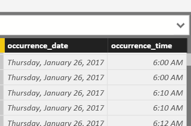 Solved: Slicer - Date and Time - Microsoft Fabric Community