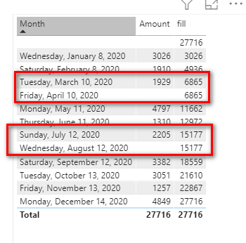 Solved: Get Previous Running Total for Missing Month - Microsoft Fabric ...