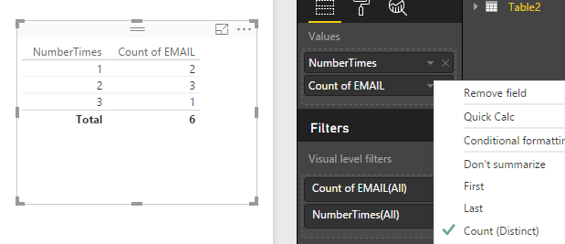 Solved: Count occurence of text in column and then Sum the ...
