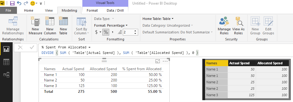 Solved: Re: Percentage of total - Microsoft Fabric Community