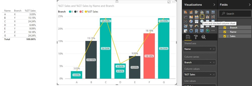 Lines in column chart staggered when using colour saturation_1.jpg